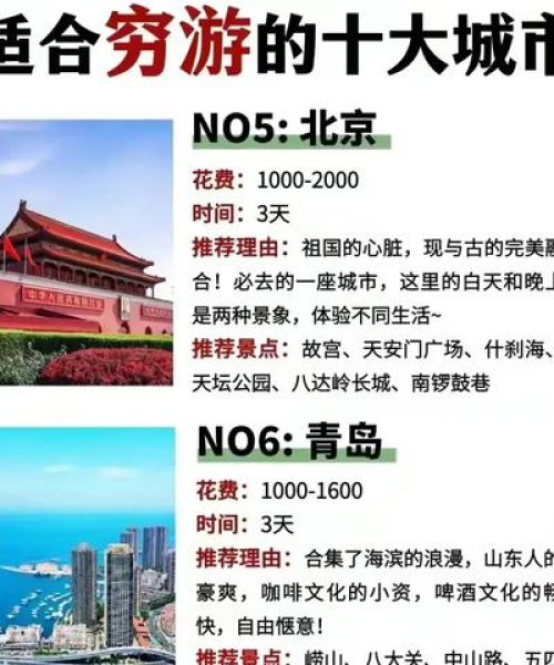 世界各省排名表揭晓，揭示全球各省综合实力与影响力