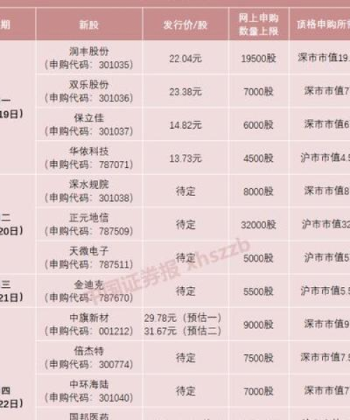 农药股今日最新消息——市场走势分析与行业洞察