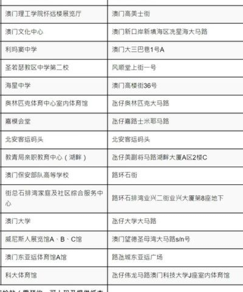 今晚澳门9点35分开什么号码｜衡量解答解释落实