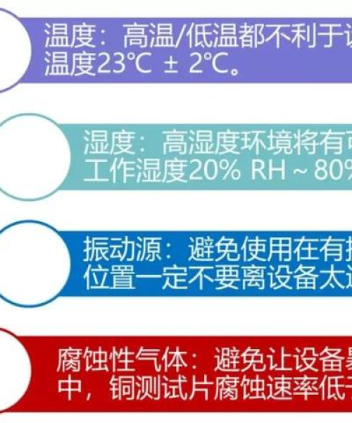 集中监控系统公司排名及市场分析