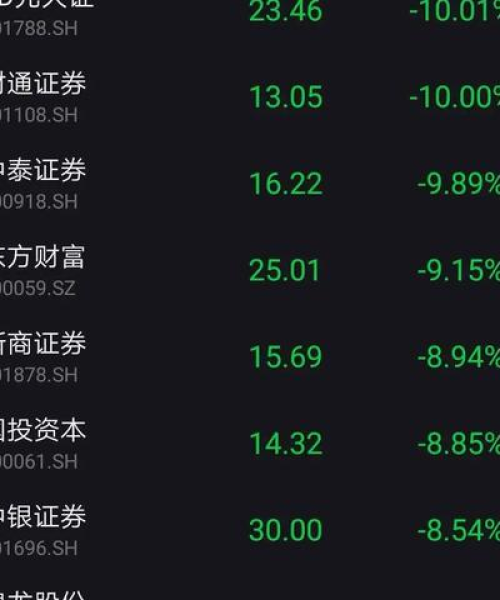 锦龙股份今日行情最新消息深度解析