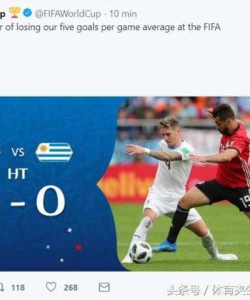 埃及FIFA世界排名分析