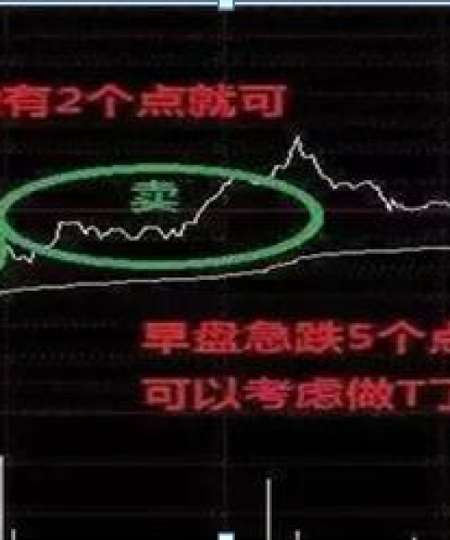 今日股票涨跌表最新（具体数据）