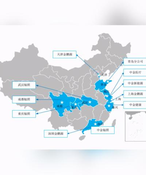 辐照灭菌设备公司排名及行业分析