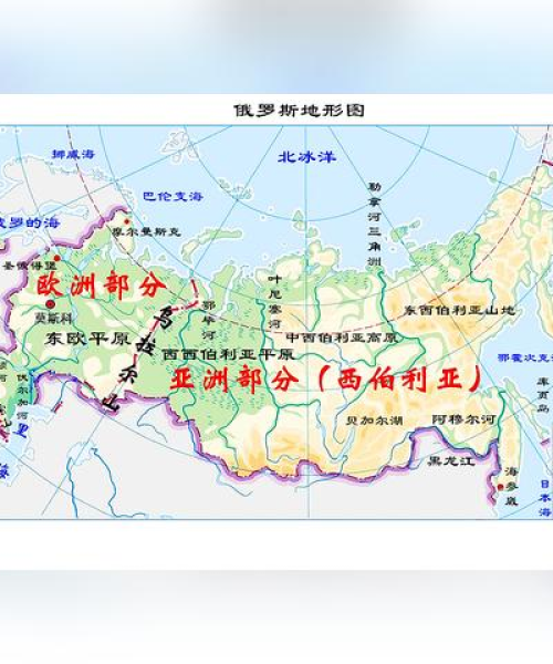 世界各国面积排名
