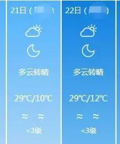 临沧今日天气播报（最新更新）