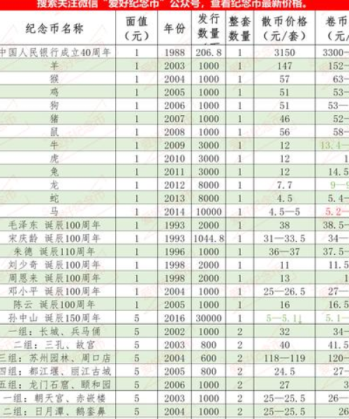 最新今日鸭苗价格分析