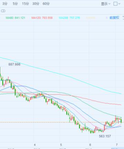 理文纸业今日价格最新动态及分析