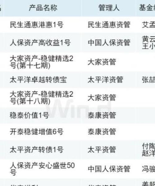 园区物业保安公司排名及深度解析