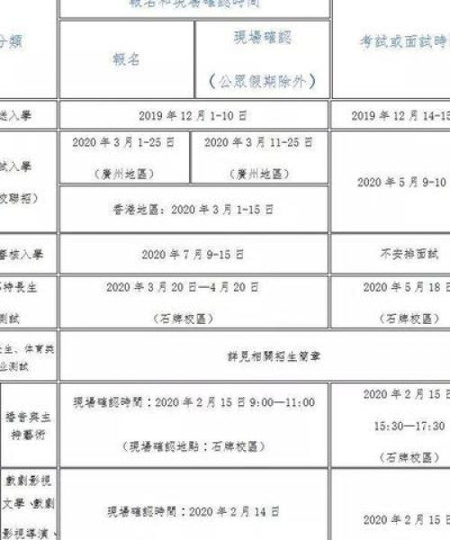 华侨大学世界排名及综合实力解析