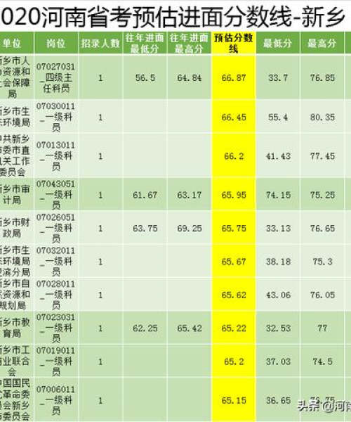 封丘今日头条最新消息