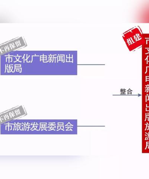 鹰潭新闻头条新闻最新报道