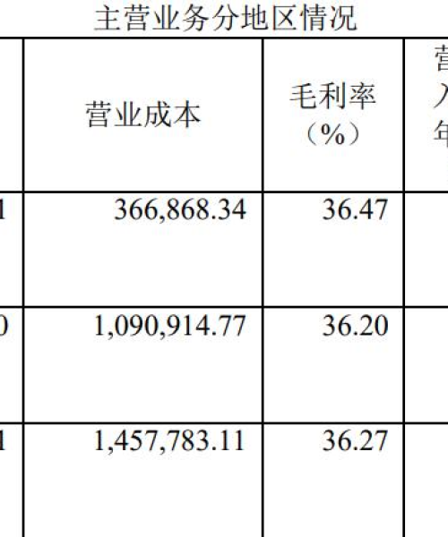 海外券商公司排名前十名