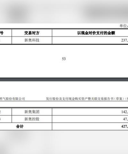 2025年新奥正版免费｜涵盖了广泛的解释落实方法
