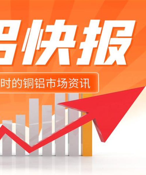 报纸铝价今日最新行情