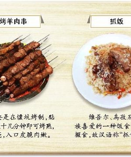 西安抓饭餐厅排名前十名，不容错过的美食盛宴！