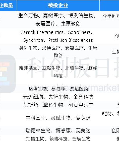 今日全球热度榜排名最新