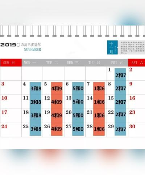 最新临漳今日限号表公告