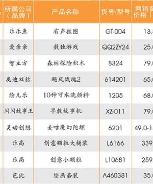 合作案例 第3页