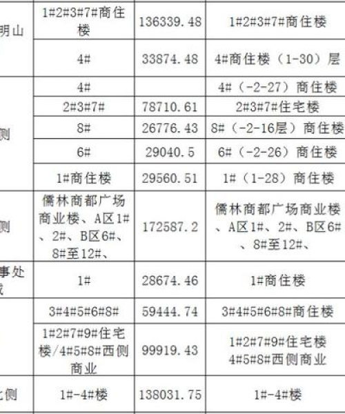 下载南阳头条新闻，揭示南阳最新动态与热点