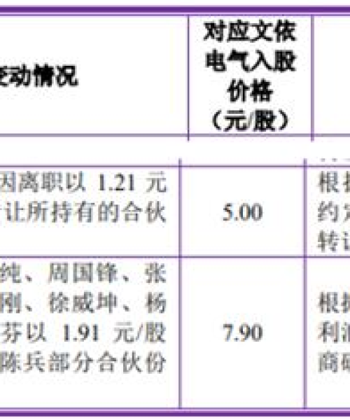 三控电气公司排名揭晓，行业领军者一览