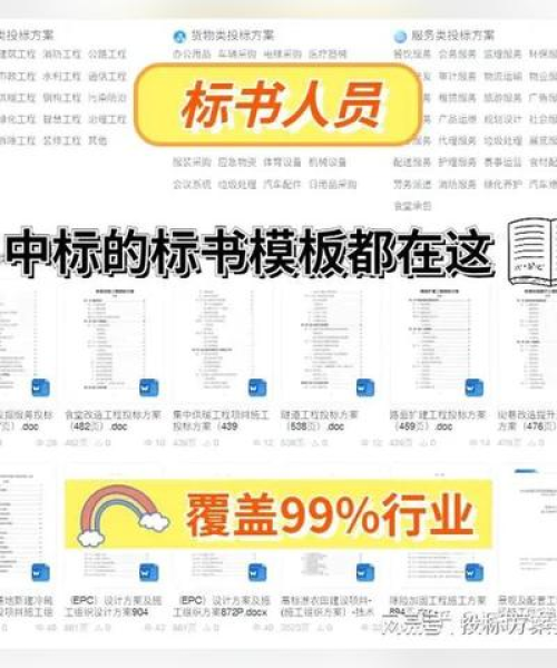 2024年农业市场发展机遇与挑战